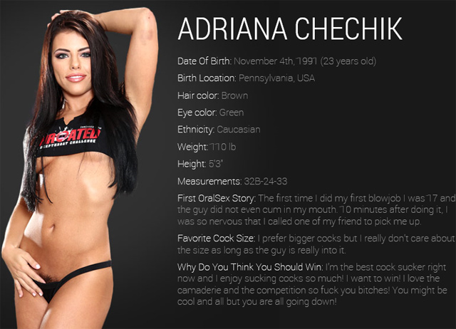 Adriana Chechik Deepthroat Challenge Stats