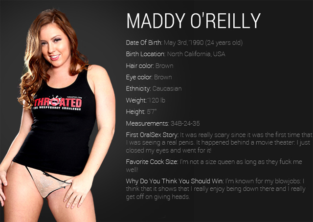 Maddy O'Reilly Deepthroat Challenge Stats